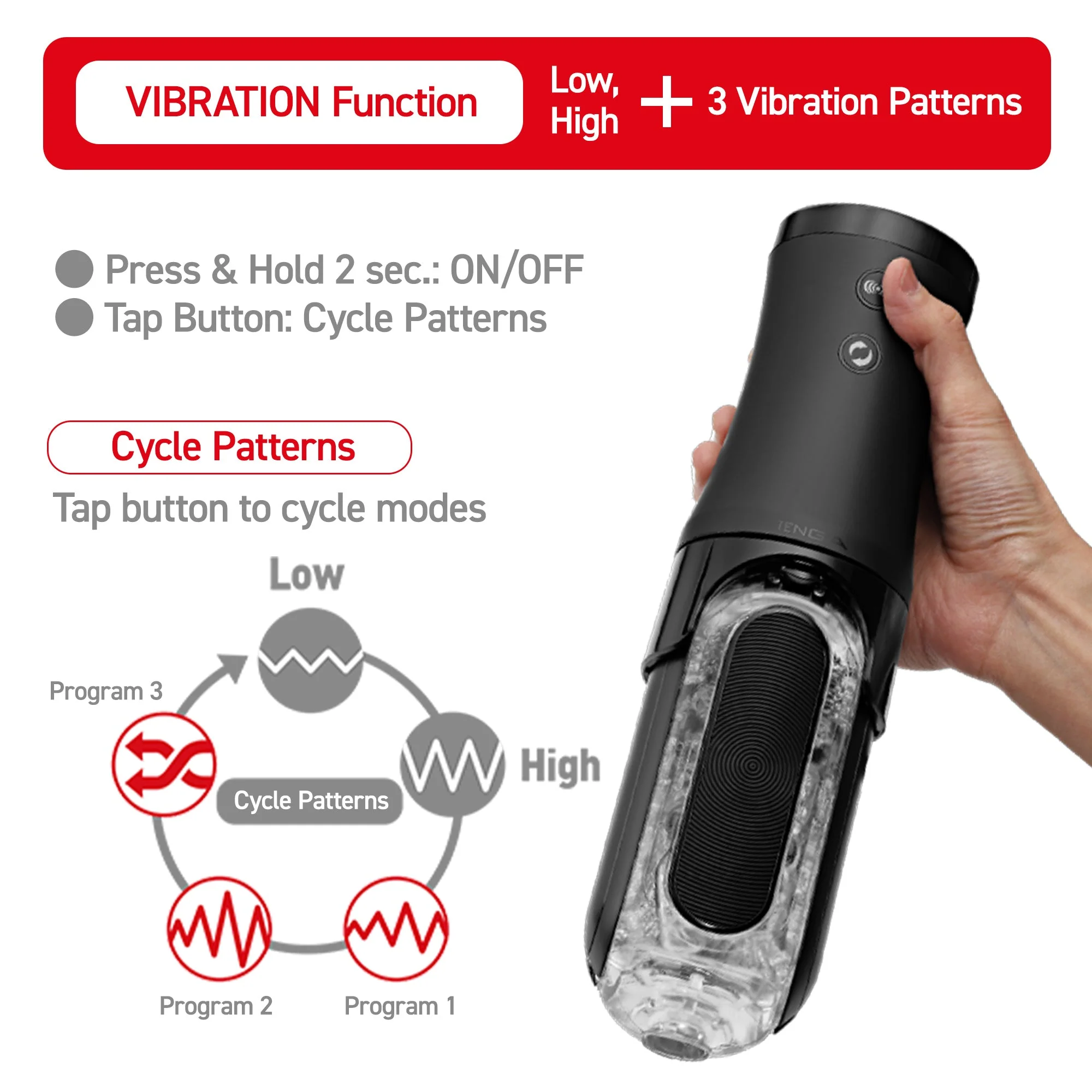 FLIP ZERO ELECTRONIC VIBROTATION - Image 4