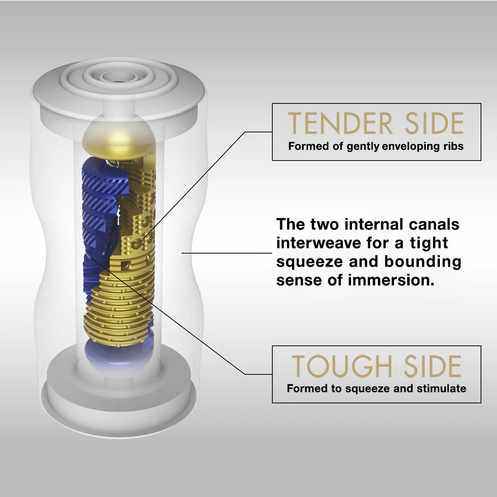 PREMIUM TENGA DUAL SENSATION CUP - Image 2