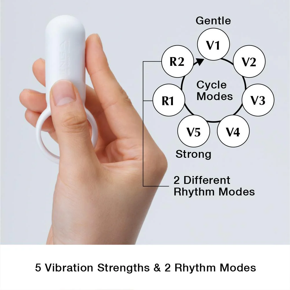 TENGA SVR White - Image 6