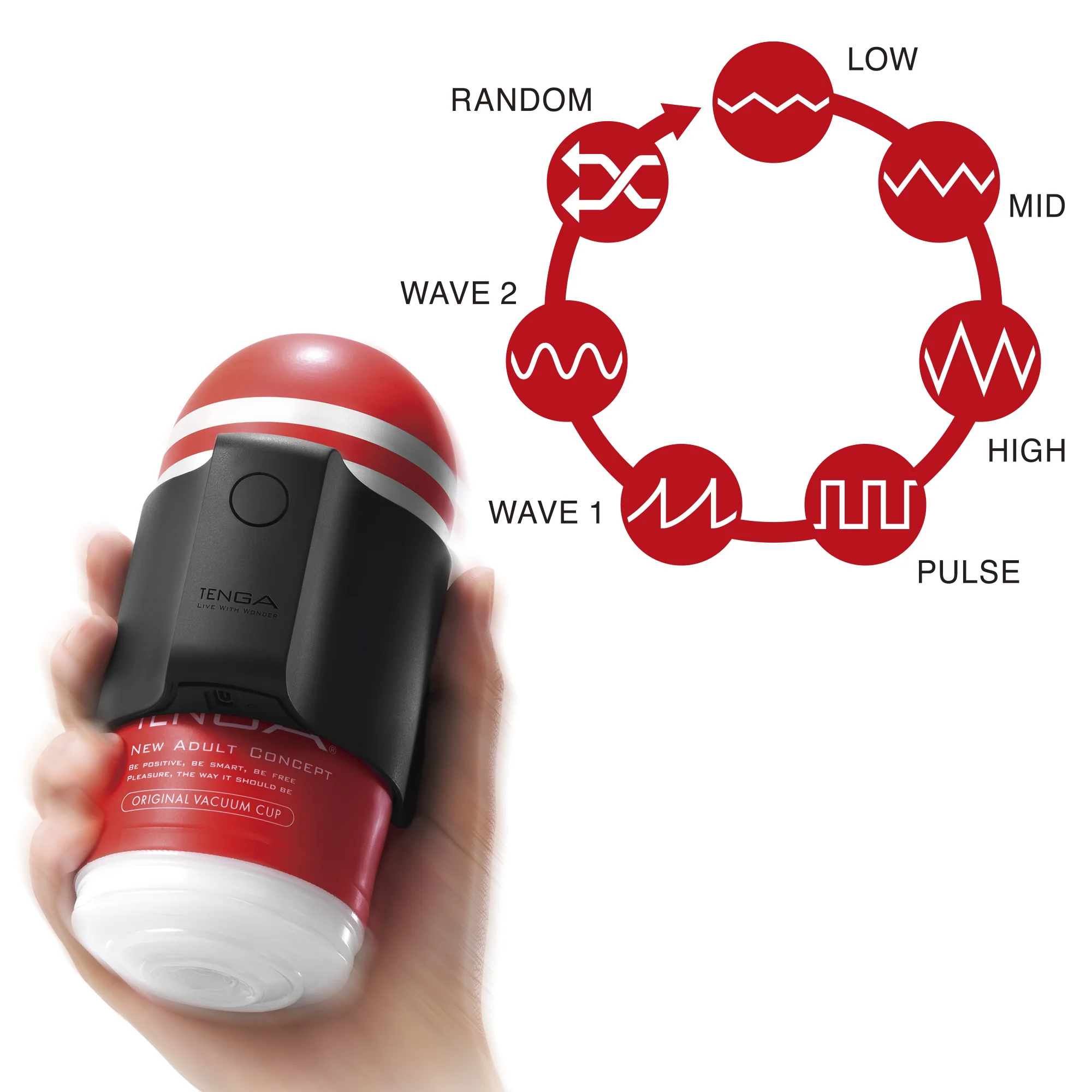 CUP VIBRATOR Premium Limited Edition - Image 3